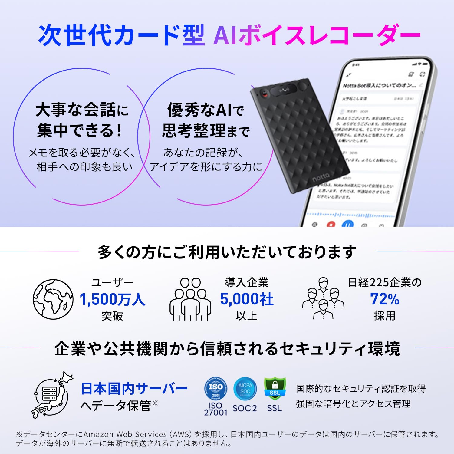 Amazon | Notta Memo Type-C充電対応 AIボイスレコーダー Notta Brain